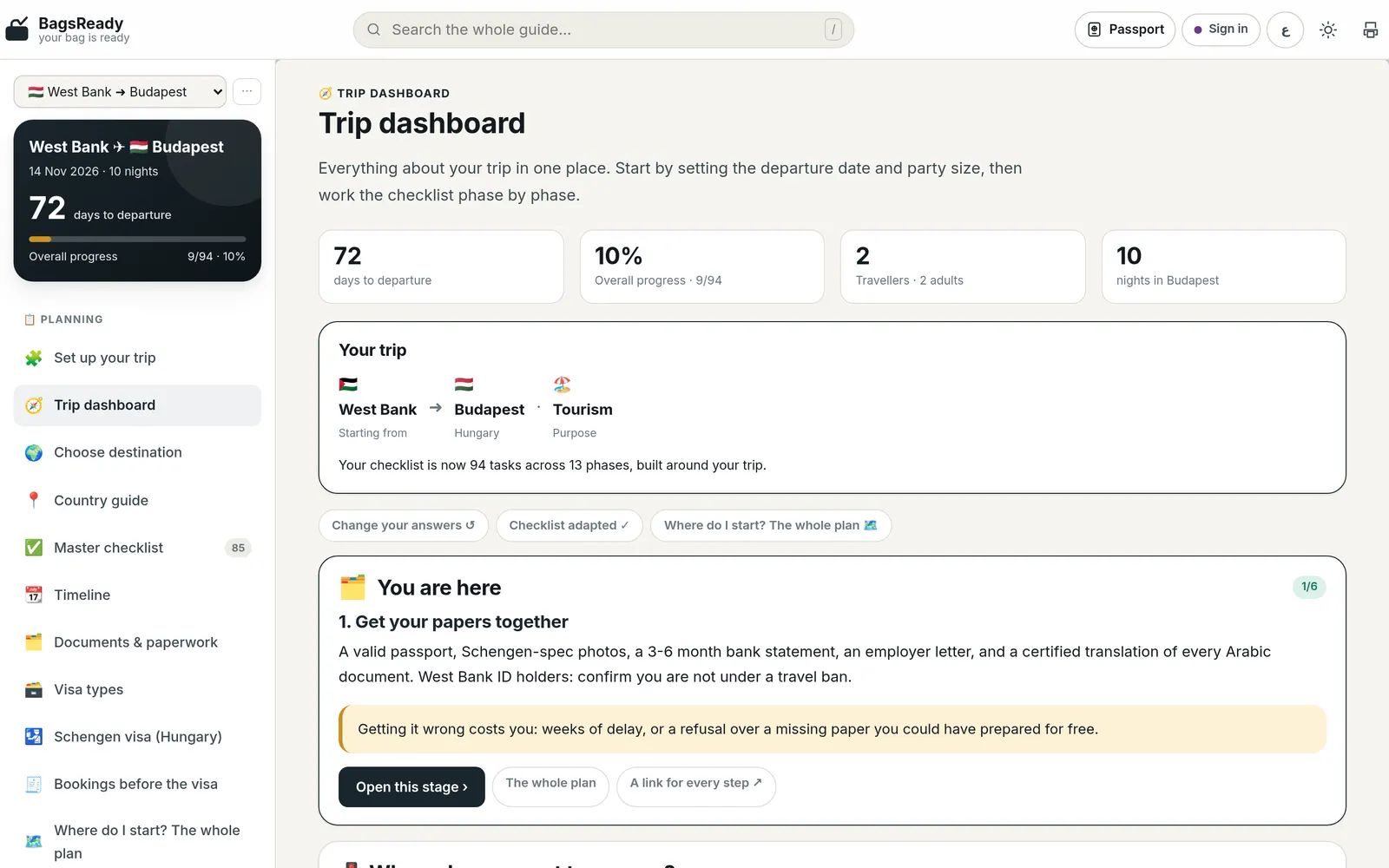 BagsReady trip dashboard